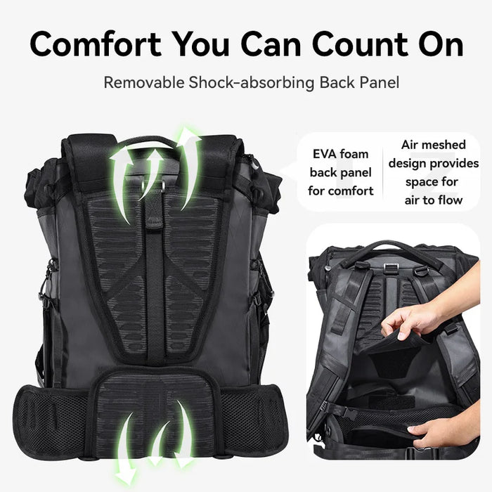 Business Travel Backpack