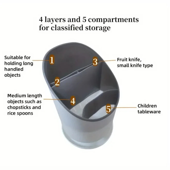 Plastic Cutlery Storage Holder & Drainer