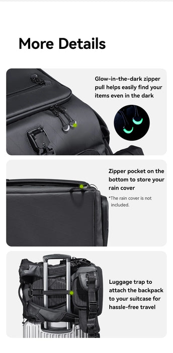 Business Travel Backpack