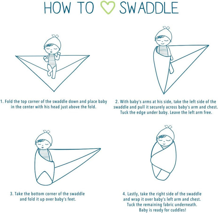 Organic Muslin Baby Boy Girl Unisex Swaddle Blankets 4 Pack Receiving Blankets Solid Teal, Lime, Taupe, Navy