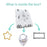 Luka & Lily Baby Milestone Blanket - Ultra Soft Fleece Monthly Milestone Blanket for Baby Girl and Boy - Perfect for Baby'S First Year Growth Chart - Monthly Baby Milestone - Elephant Moon - 60"X40"