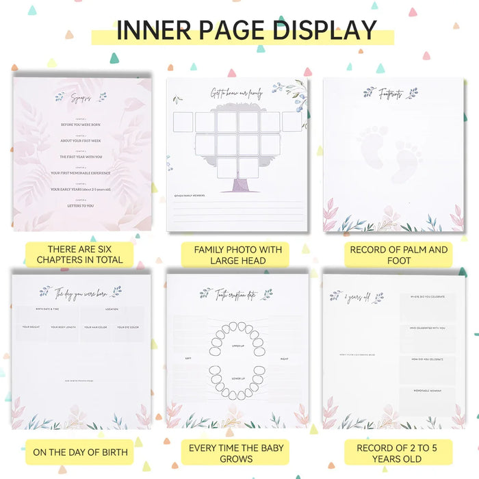 Set of inner pages with text and graphics on a white background