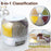 6kg Rotating Rice & Grain Dispenser