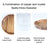 Creative Glass Food Storage Containers with Wooden Lids