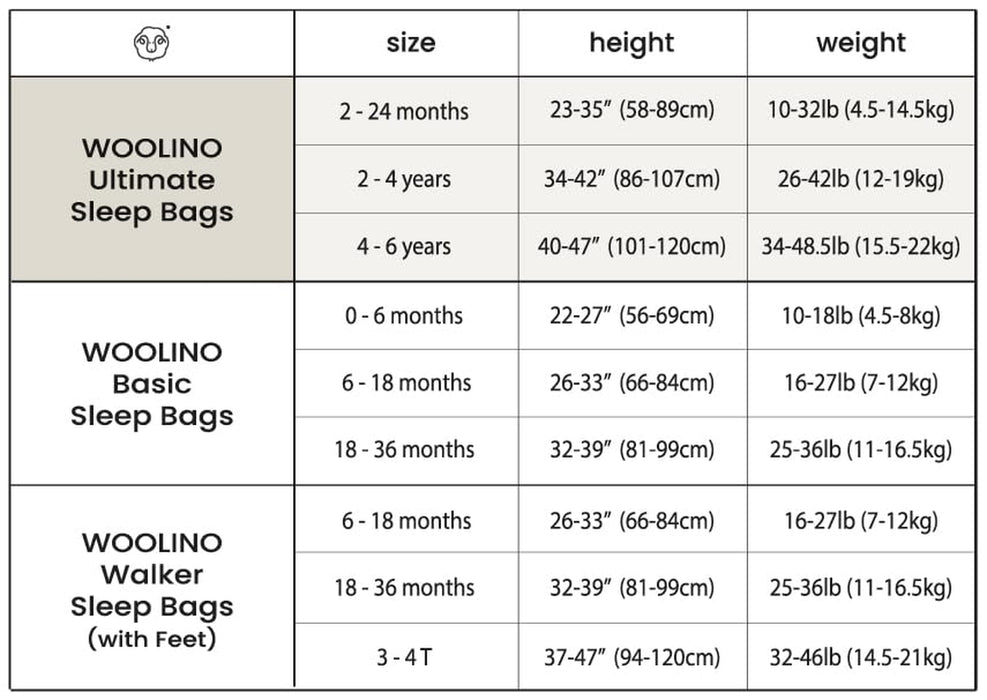 4 Season Ultimate Baby Sleeping Bag - Merino Wool and Organic Cotton - Universal Size Adjustable Sleep Sack for Baby - Two-Way Zipper Sleeping Bag (2-24 Months) - Night Sky