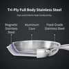 Non-stick, Frying Pan, Ceramic Coating, Stainless Steel, Gas & Induction, Kitchen Cooking